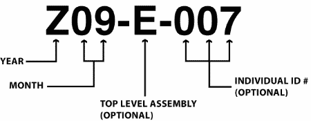 serial_number.gif