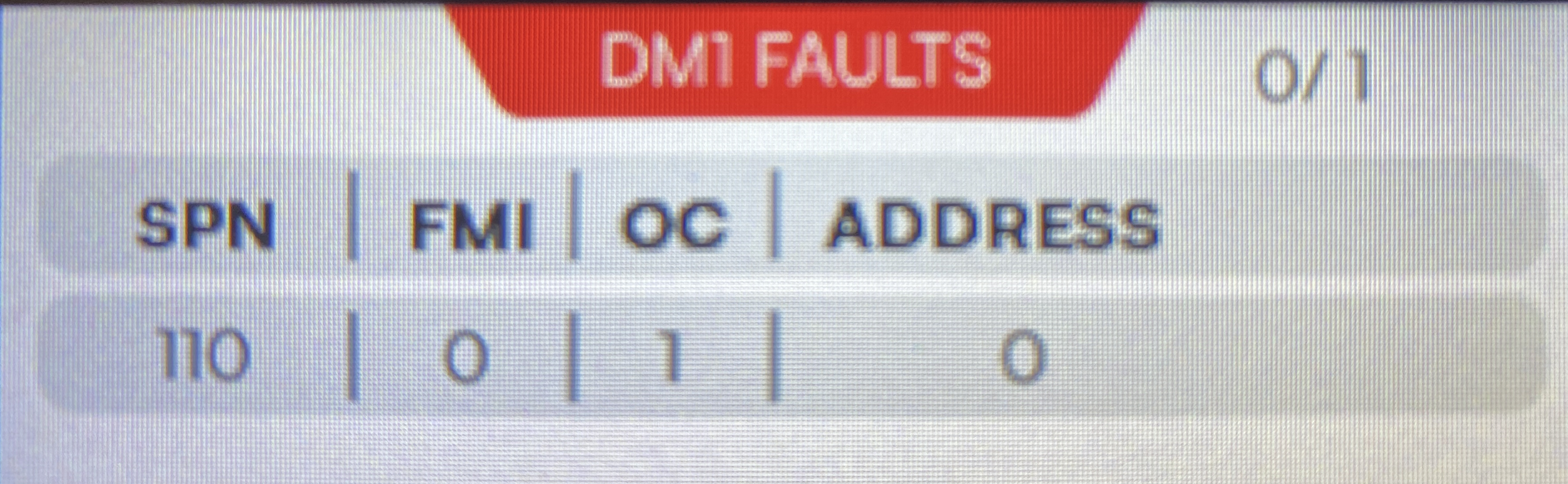 DTC.png