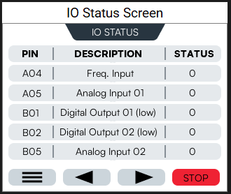 IOStatusScreen.PNG