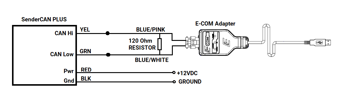 SenderCAN_PLUS_Programming_Connections.png